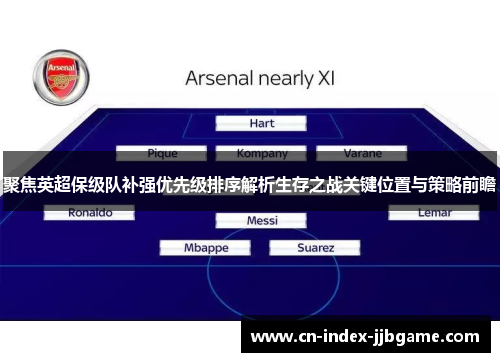 聚焦英超保级队补强优先级排序解析生存之战关键位置与策略前瞻