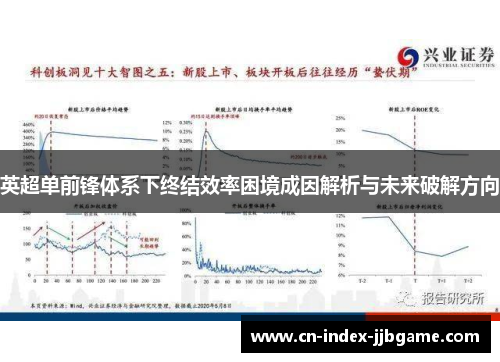 英超单前锋体系下终结效率困境成因解析与未来破解方向